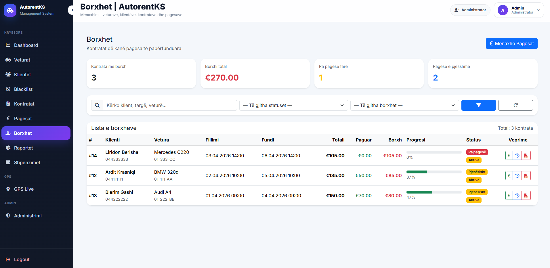 Borxhet